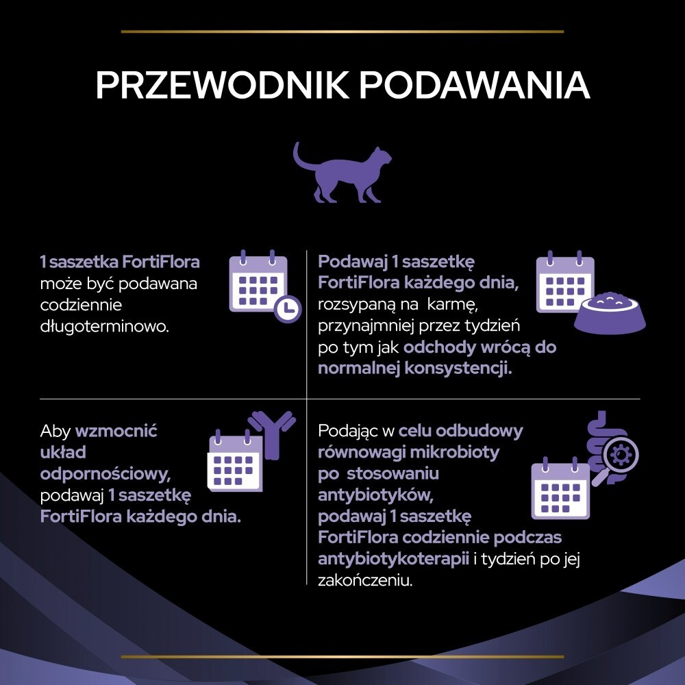 Suplement probiotyczny dla kota Purina Por Plan FortiFlora 1 g ( 7 sztuk)