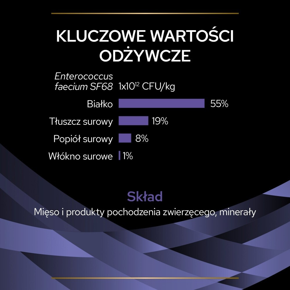 Suplement probiotyczny dla kota Purina Por Plan FortiFlora 1 g ( 7 sztuk)