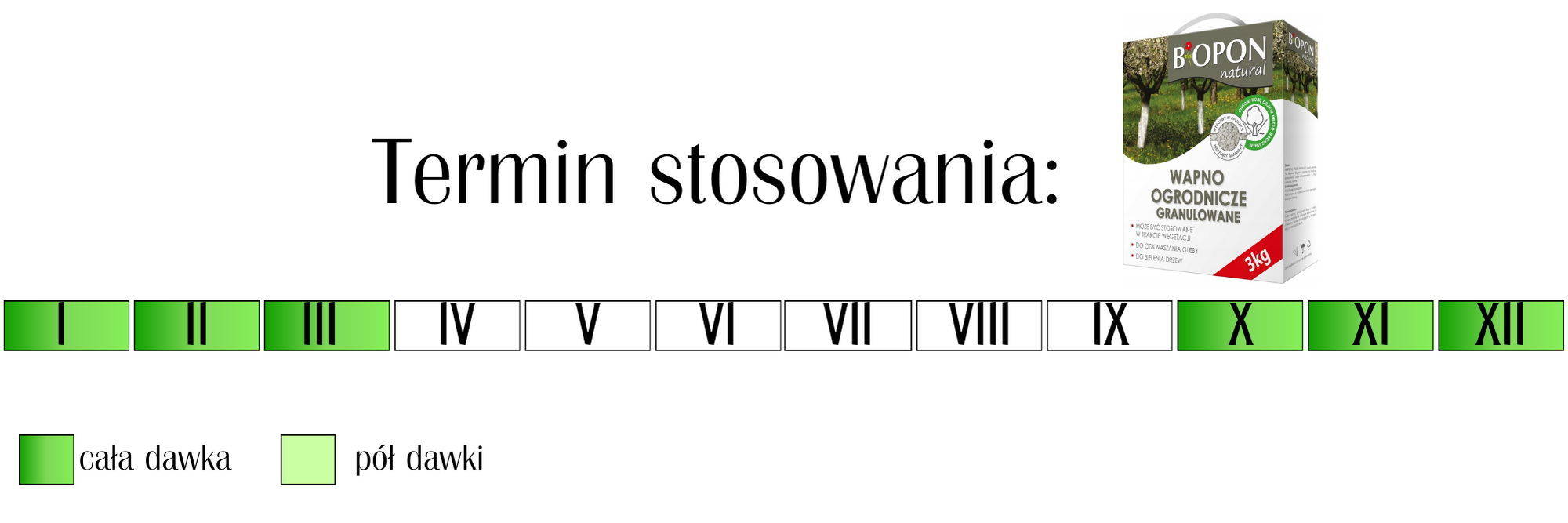 Wapno granulowane do odkwaszania i malowania drzew Biopon 3 kg