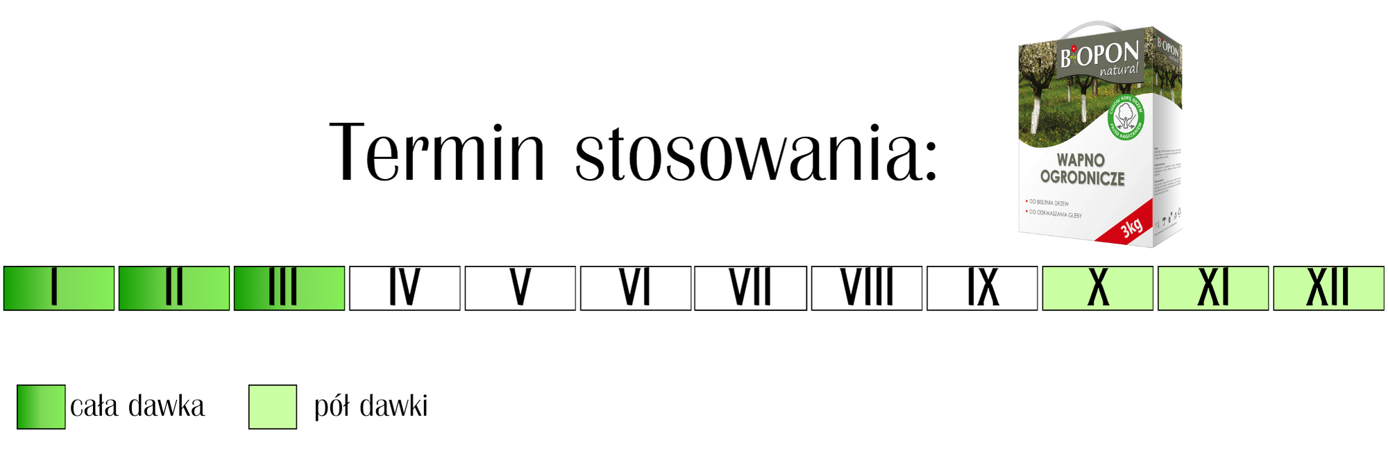 Wapno ogrodnicze do bielenia i odkwaszania gleby Biopon 1 kg